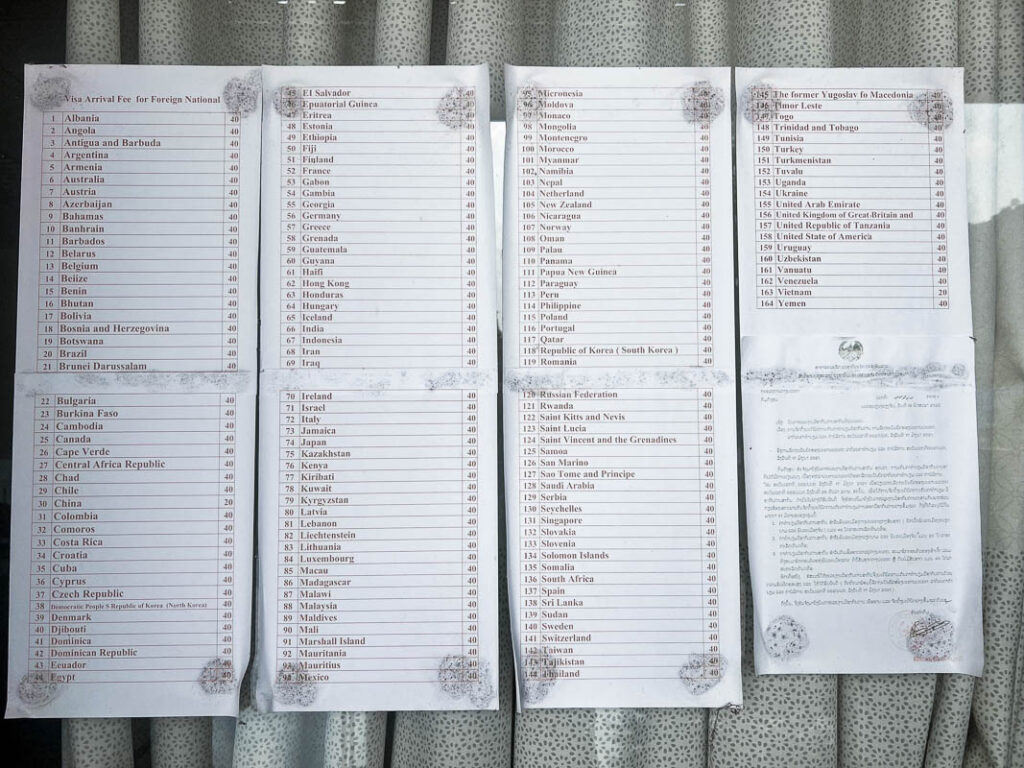 visa fee for each nationality to enter laos